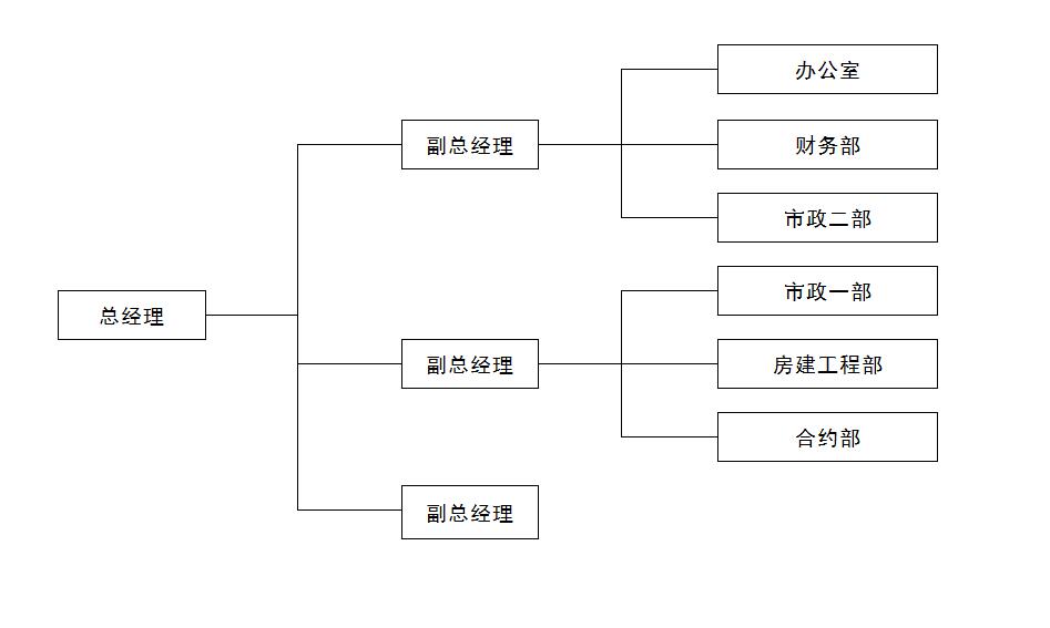 ��ʱ|AG(AsiaGaming)������Ӫ��