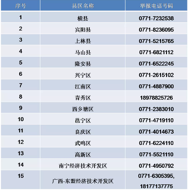 ��ʱ|AG(AsiaGaming)������Ӫ��