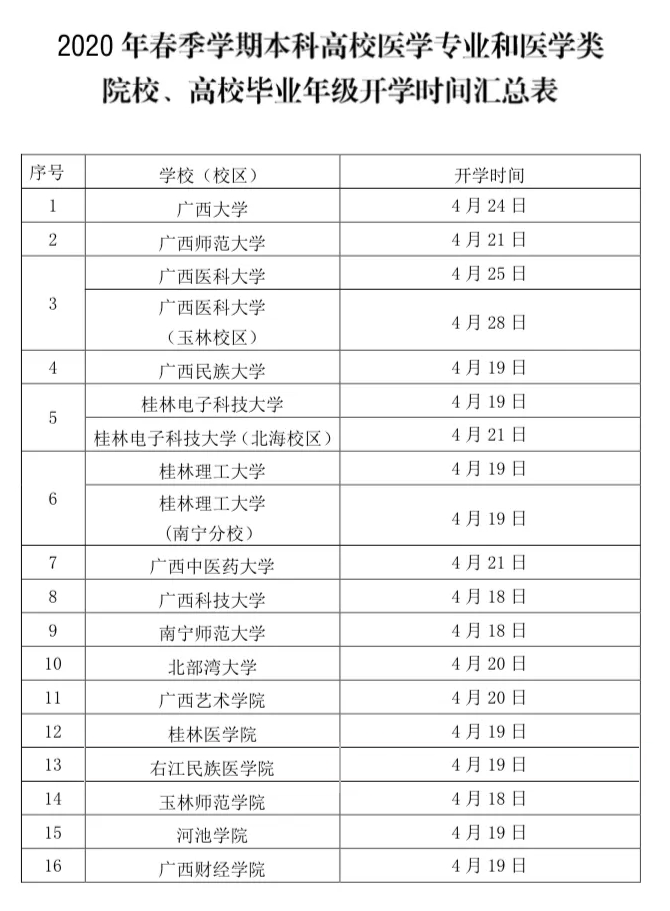 ��ʱ|AG(AsiaGaming)������Ӫ��