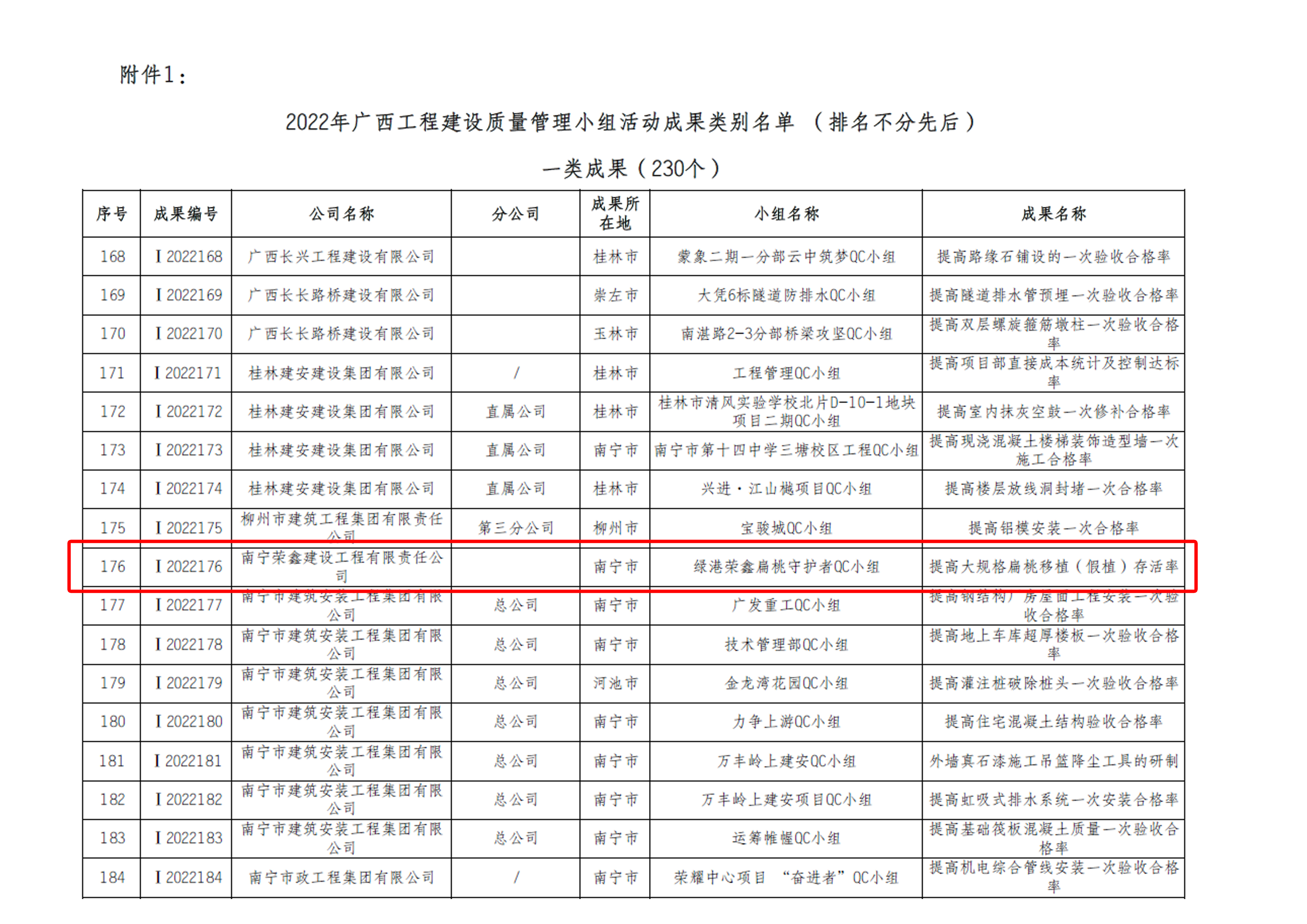 ��ʱ|AG(AsiaGaming)������Ӫ��