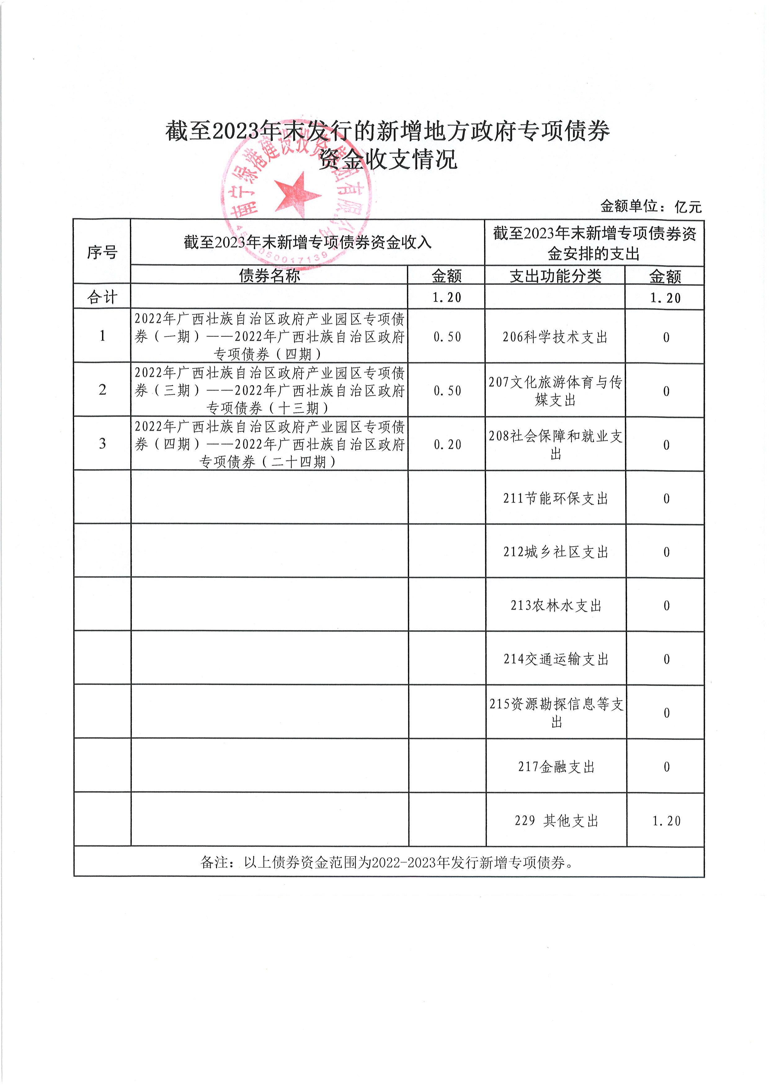 ��ʱ|AG(AsiaGaming)������Ӫ��